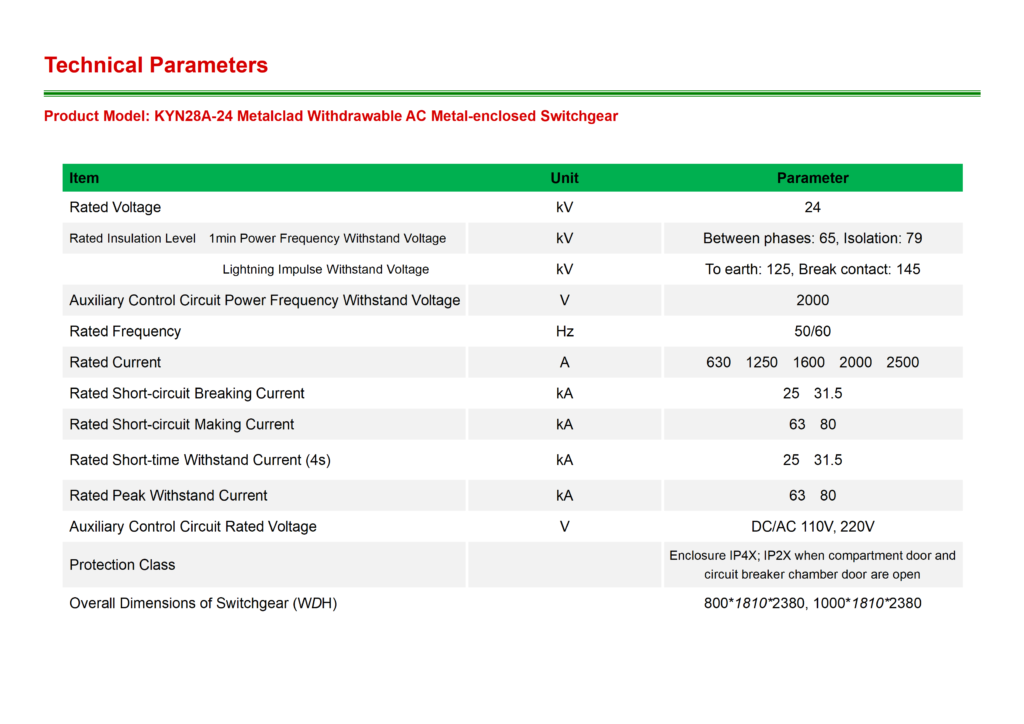KYN28A-24 Metalclad Withdrawable AC Metal-enclosed Switchgear